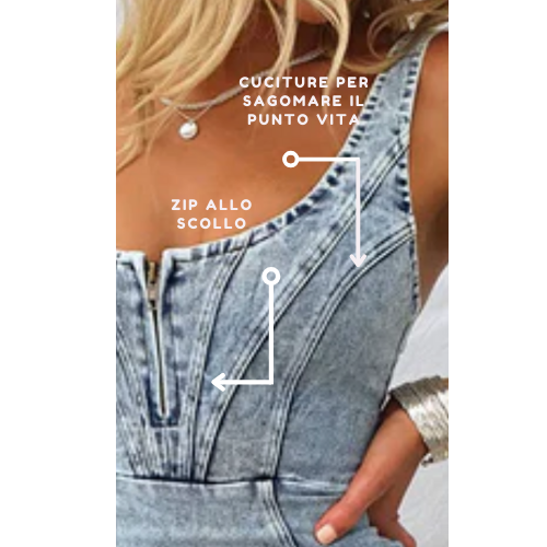 Stilla | Denim Kjole Med Tætsiddende Pasform Der Sikrer Et Elegant Udseende